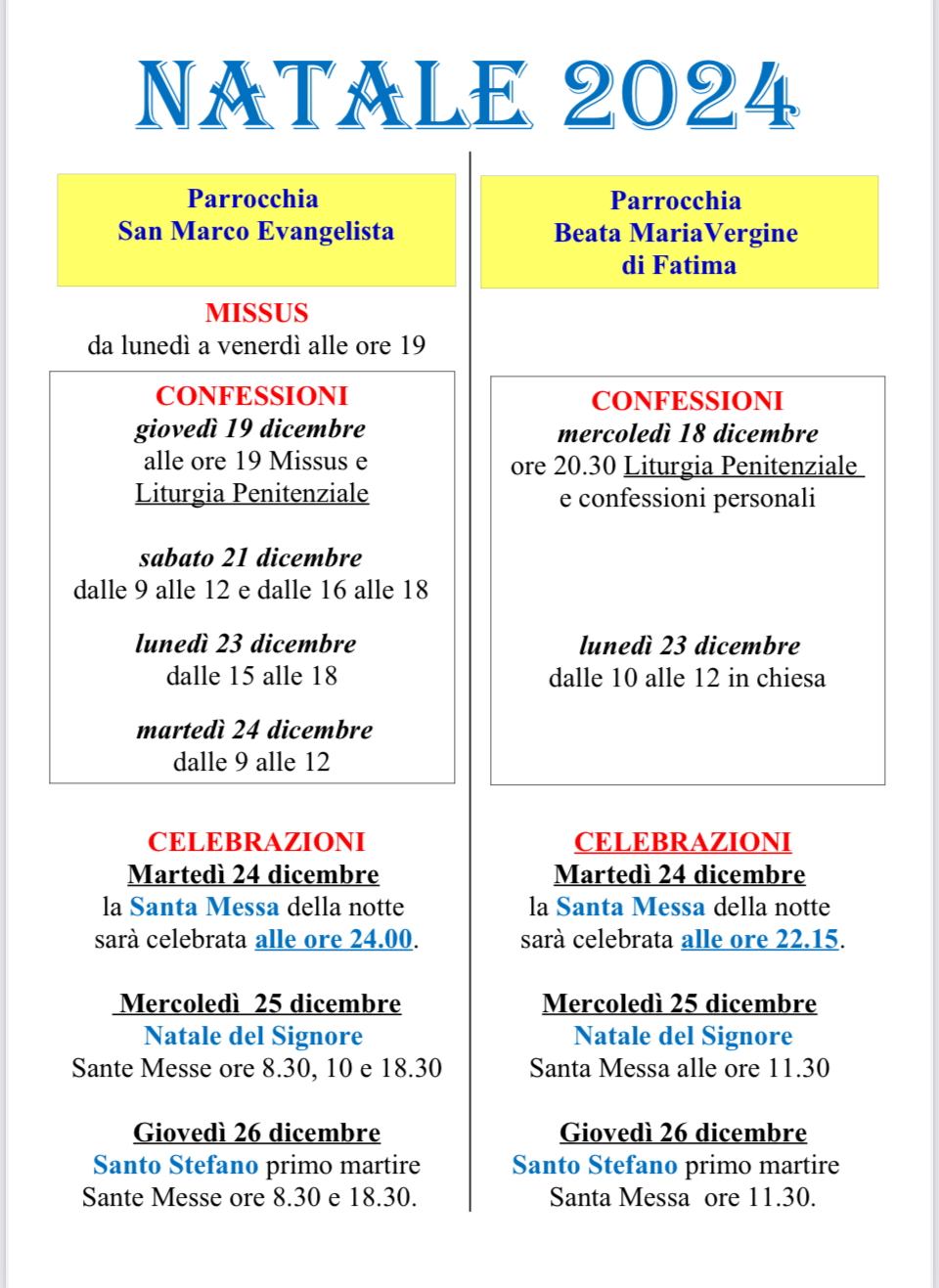 Natale 2024 a San Marco e Fatima